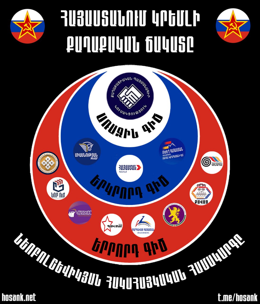 Կարող եմ վստահաբար պնդել, որ մեր ազգի ճնշող մեծամասնությունը...