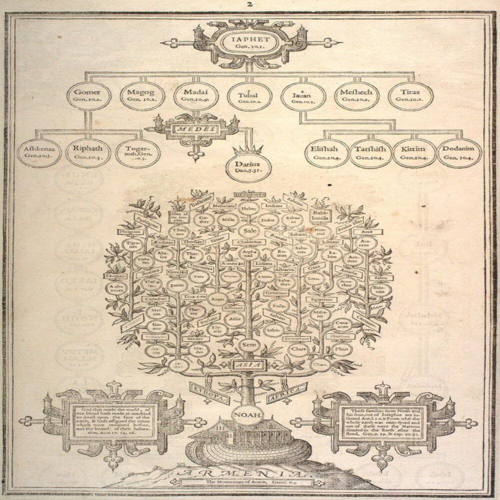 A Bible published in London in 1613, where one of the first pages shows that Armenia is the birthplace of civilization and the ark of salvation for mankind...