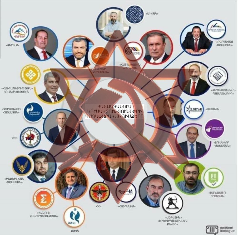 The traitorous Civil Contract (ՔՊ) members now declare that the ARF (Dashnaktsutyun) should be shut down...