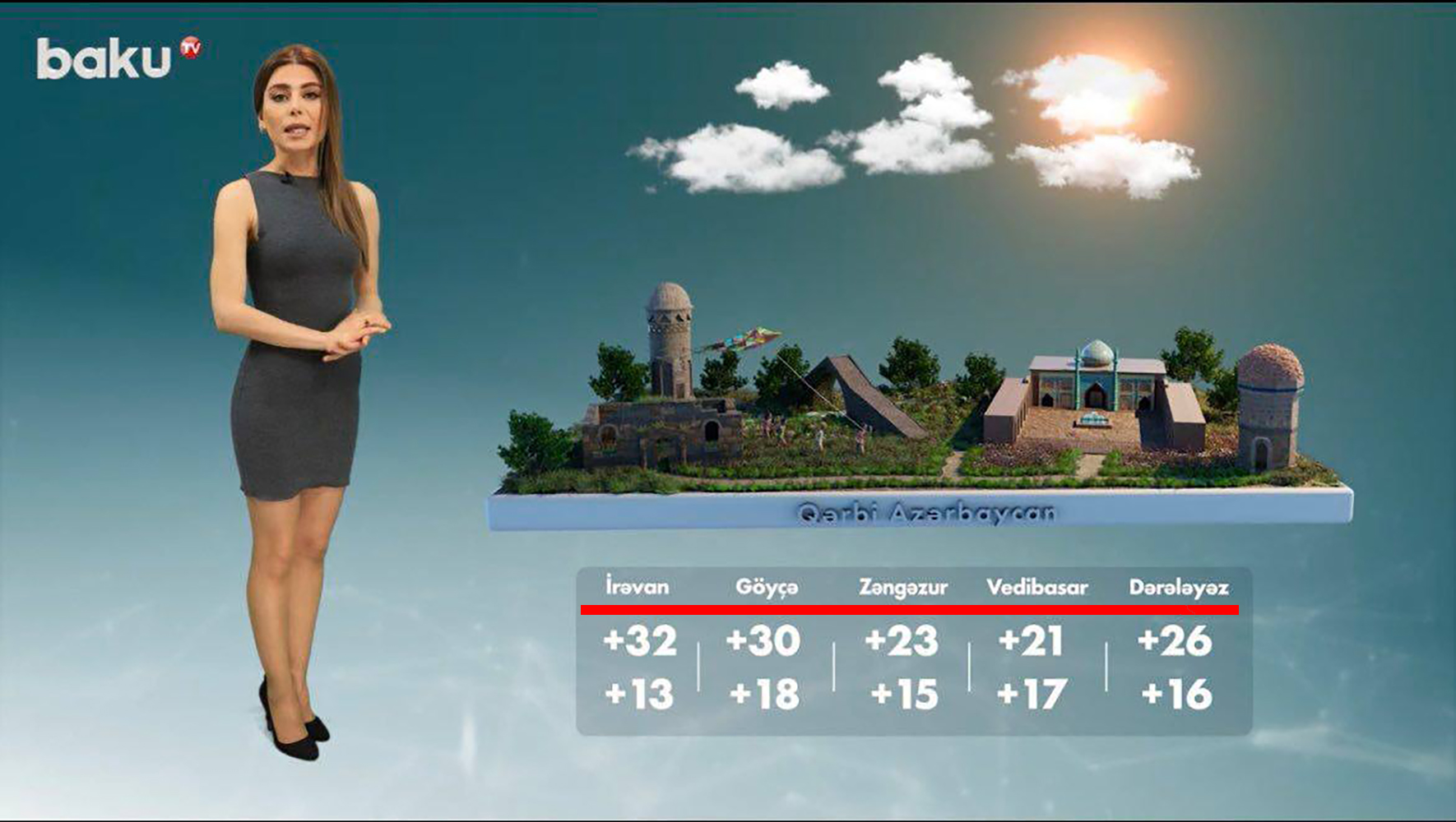 Բաքվի եղանակի տեսությունը Հայաստանի Հանրապետության մարզերը բացահայտ ներկայացնում է որպես Ադրբեջանի մարզեր....