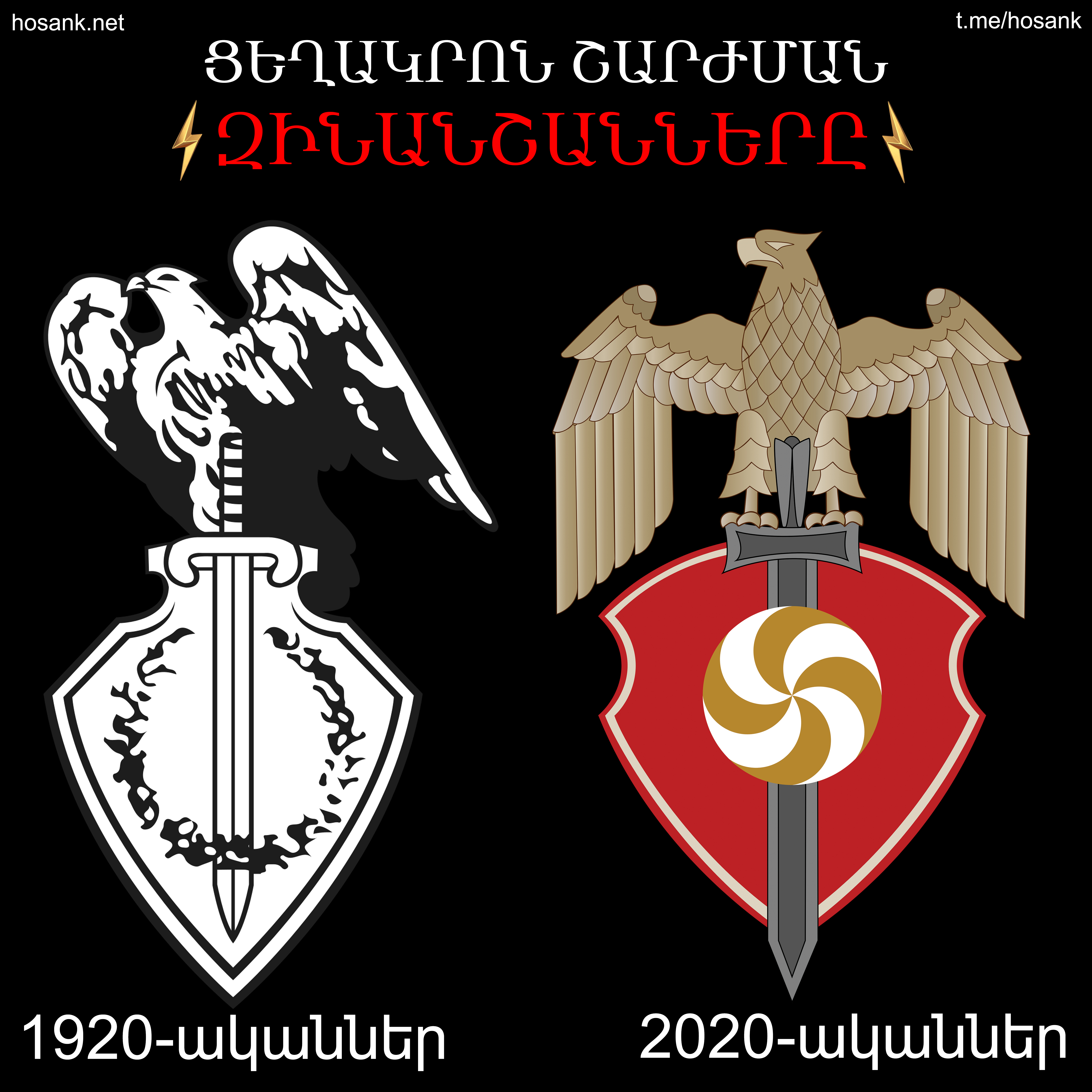 «Հոսանք»-ը Հայաստանում միակ շարժումն է, որը Նժդեհի գաղափարները բերում է քաղաքական ասպարեզ...