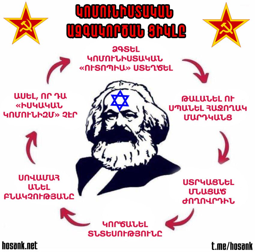 Կոմունիզմը բացի աղքատությունից ու սովից ուրիշ ոչինչ չի տվել երկրներին...