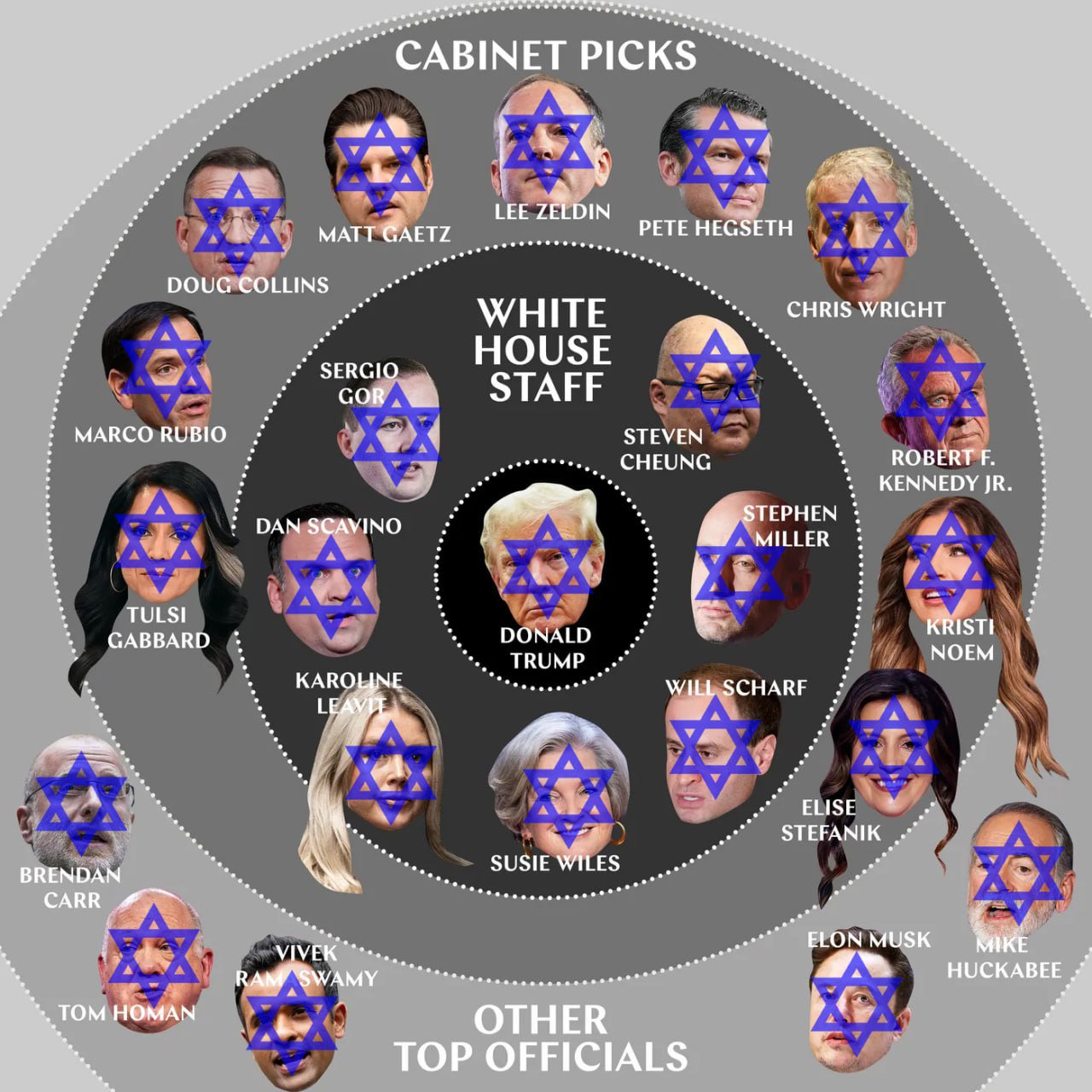 Դոնալդ Թրամփը իր երդմնակալության ելույթի ժամանակ, զավեշտալիորեն ասաց, որ «Ամերիկայի ոսկե դարաշրջանը սկսում է հենց հիմա»...