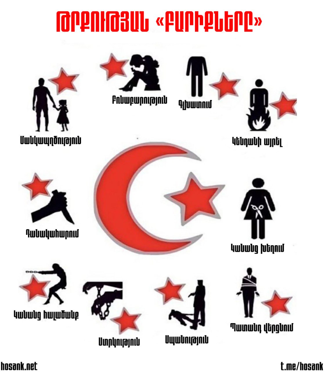 Թրքությունը այսպիսի «բարիքներով» է շնորհել մեր տարածաշրջանը, որի արդյունքում միշտ «սիրված» է եղել իր բոլոր հարևանների կողմից...