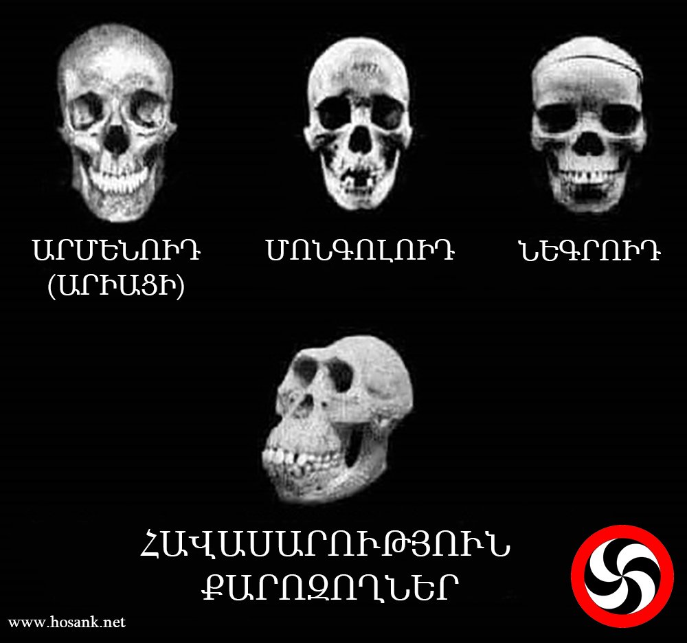 «Հավասարությունը» մարդկության...