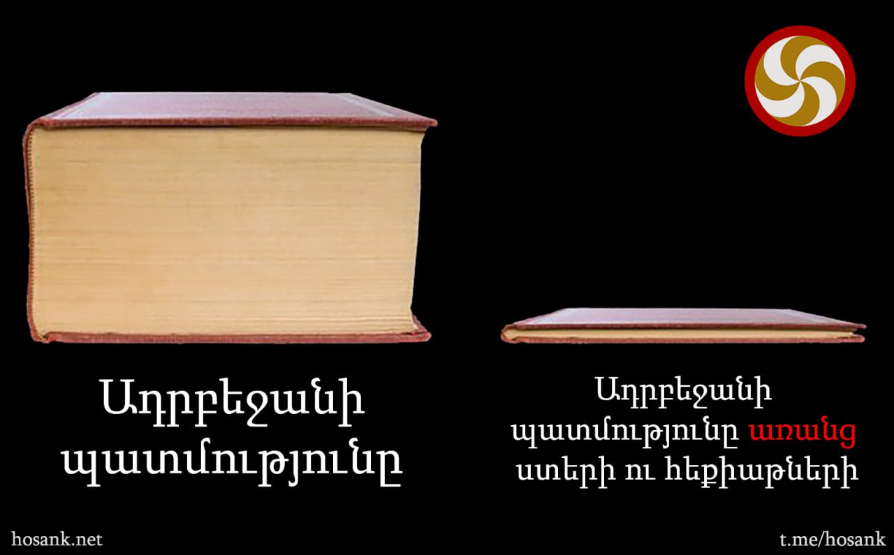 Azerbaijan's history vs Azerbaijan's history WITHOUT lies and fairytales