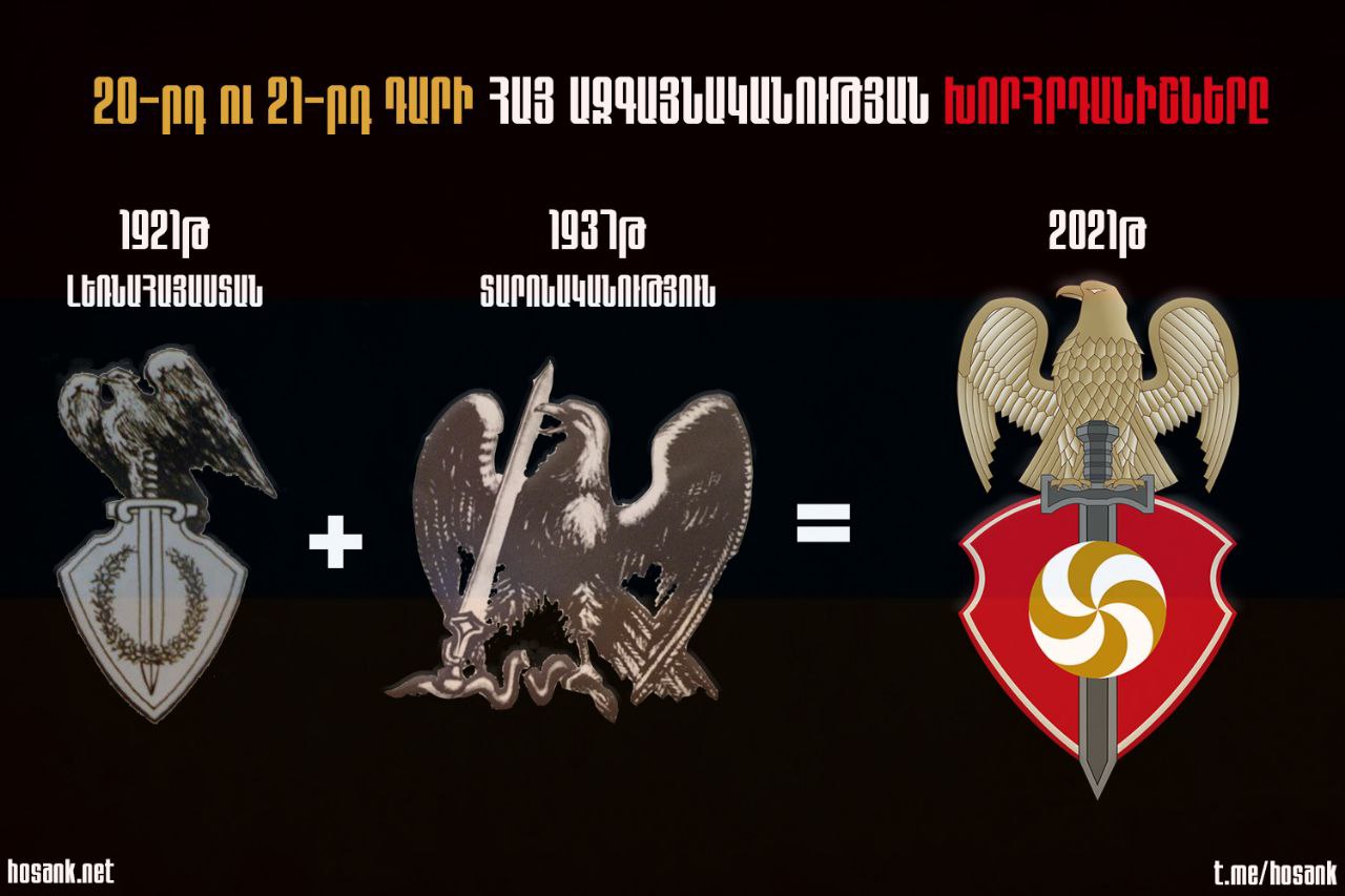 «Հոսանք»-ը Նժդեհի Ցեղակրոն ուսմունքները վերածնում է 21-րդ դարում...